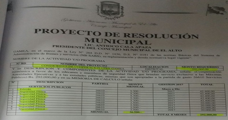 Alcaldía de El Alto recupera un edificio municipal en La Ceja que era ...